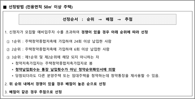 입주자 선정기준