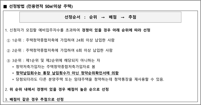 입주자 선정방법