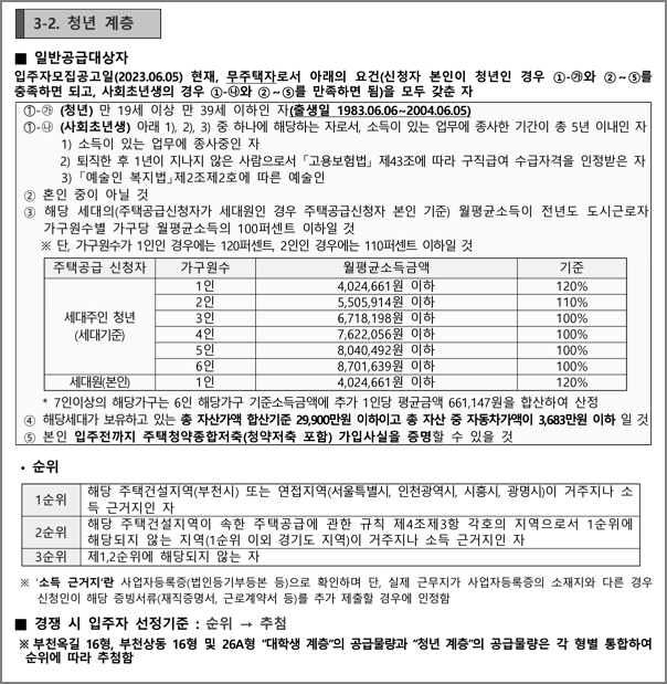 청년계층 신청자격