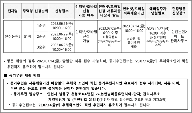 청약일정