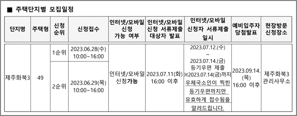 청약일정