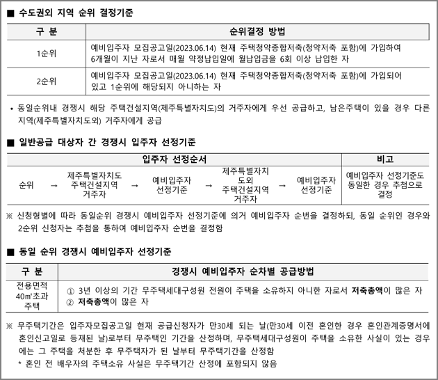 선정기준