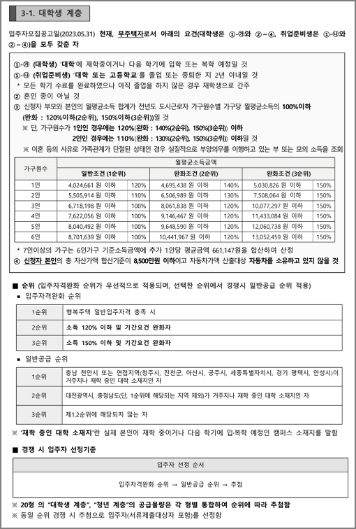 대학생계층 신청자격