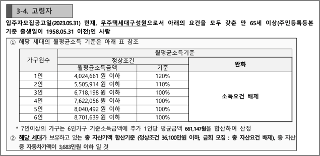 고령자 신청자격