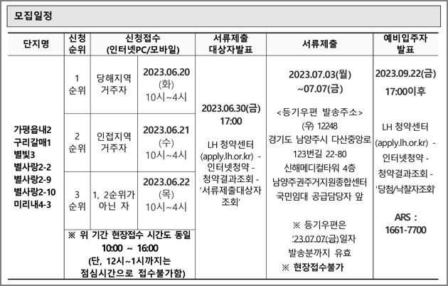 청약일정