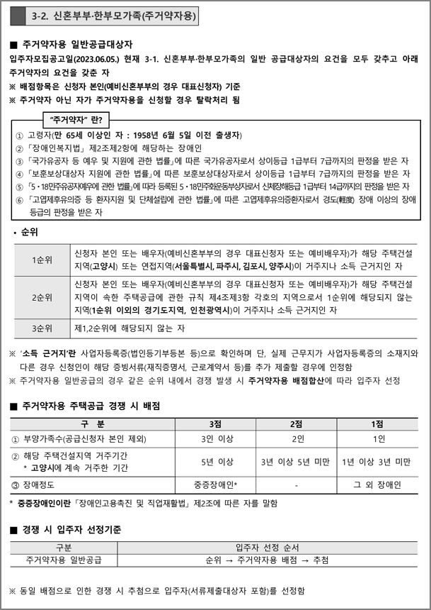 주거약자용 신청자격