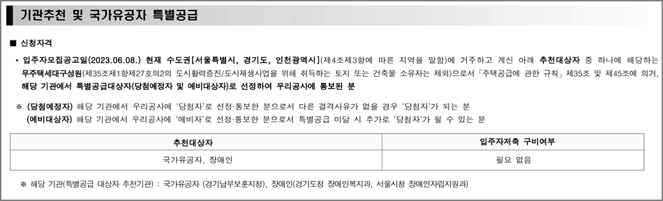 기관추천 신청자격