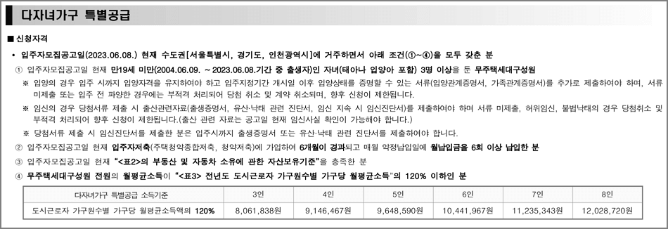 다자녀가구 신청자격