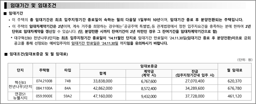 기본 임대조건