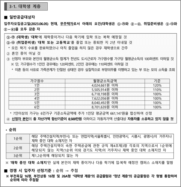 대학생계층 신청자격