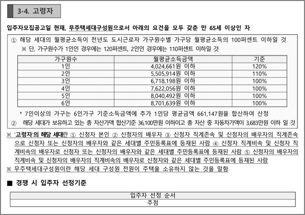 고령자 신청자격