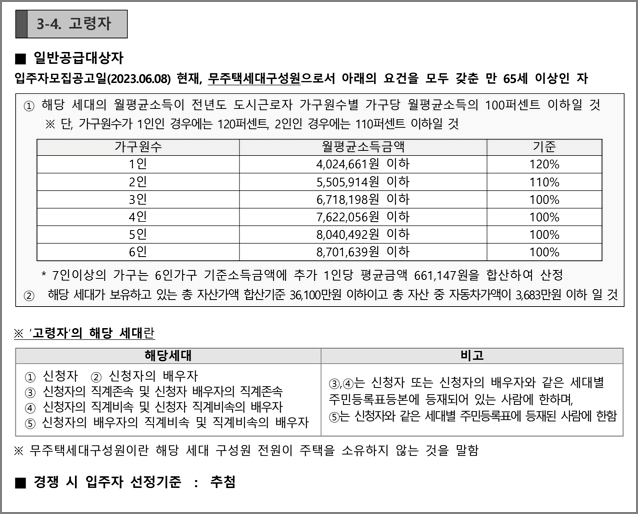 고령자 신청자격