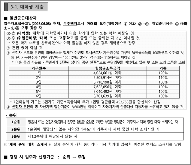 대학생계층 신청자격