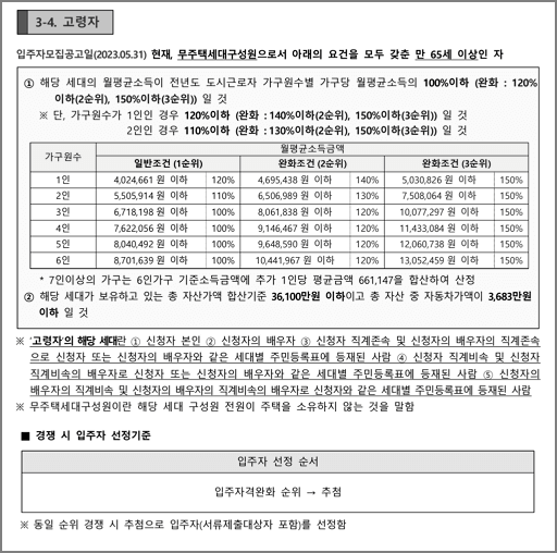 고령자 신청자격