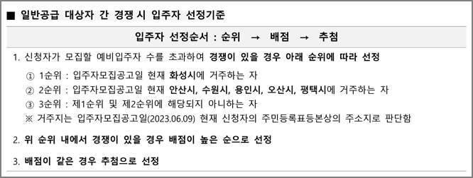 일반공급 입주자 선정방법